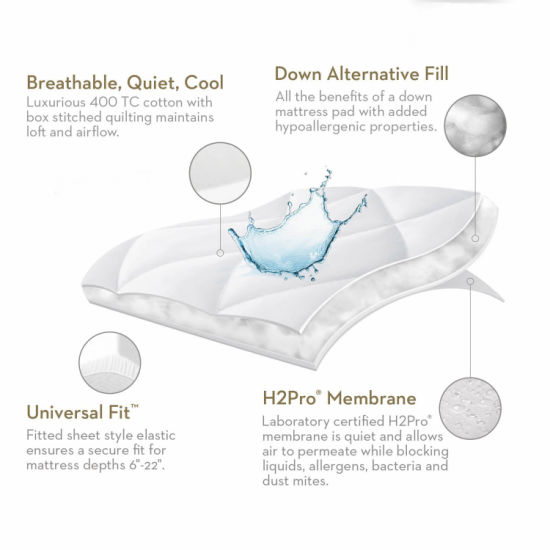 Hypoallergenic Waterproof Quilted Mattress Protector-14 Inch Deep