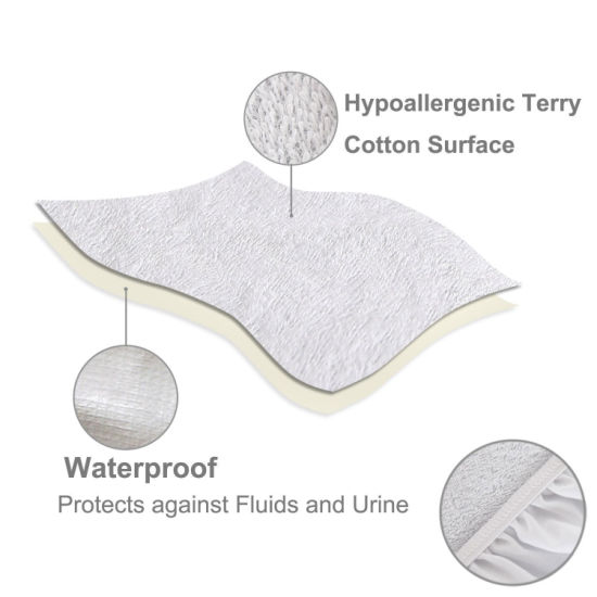 Premium Hypoallergenic 100% Cotton Terry Fitted Mattress Cover